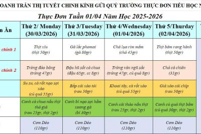 THỰC ĐƠN ĂN THÁNG 4 NĂM 2026