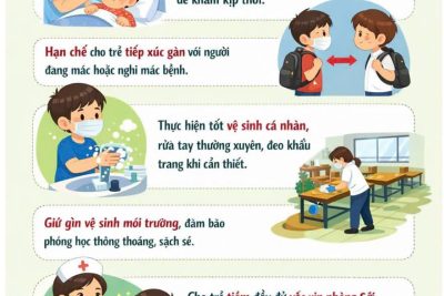 BÀI VIẾT TUYÊN TRUYỀN VỀ BỆNH SỞI