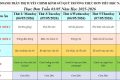 THỰC ĐƠN THÁNG 5 NĂM 2026